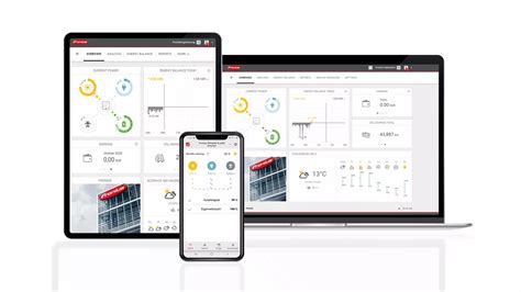 fronius solar web|Iba pa.